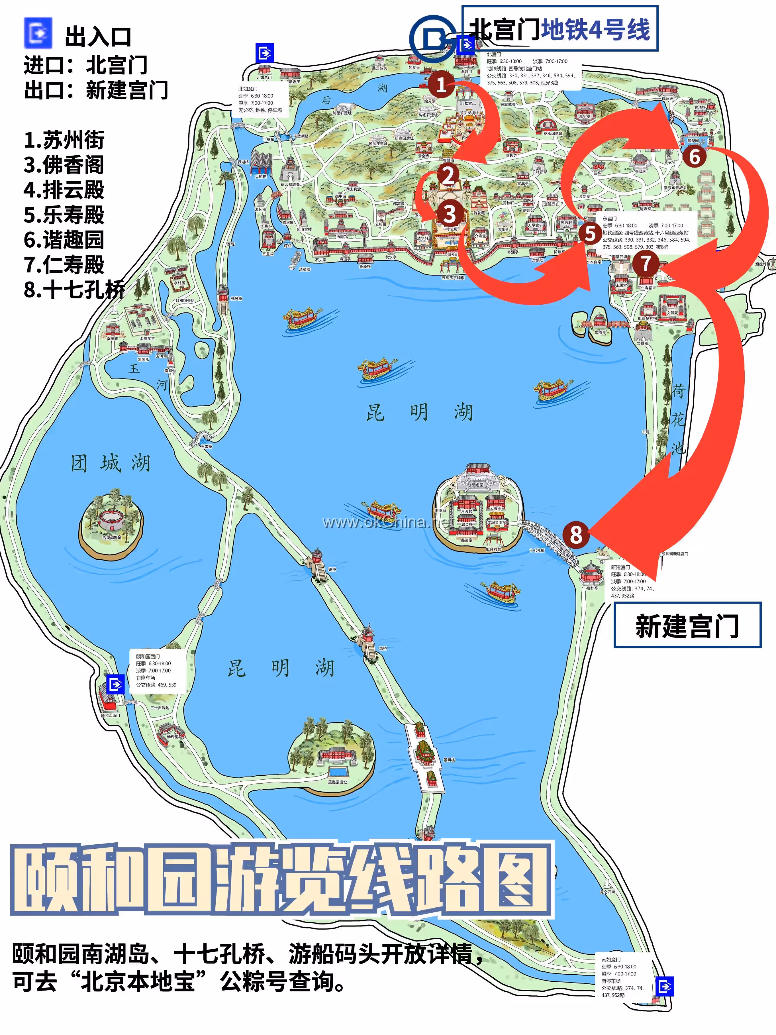 Summer Palace
