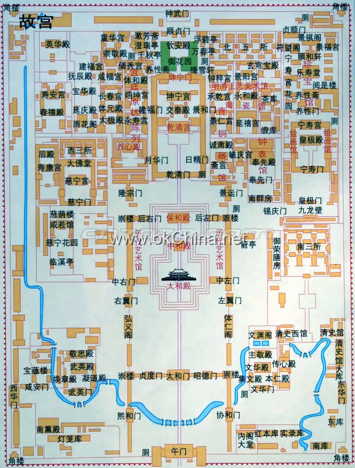 The Palace Museum And Forbidden City